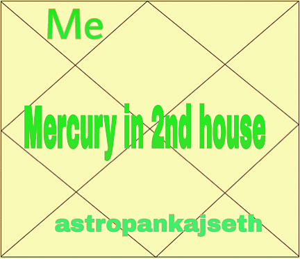 Mercury in 2nd house 