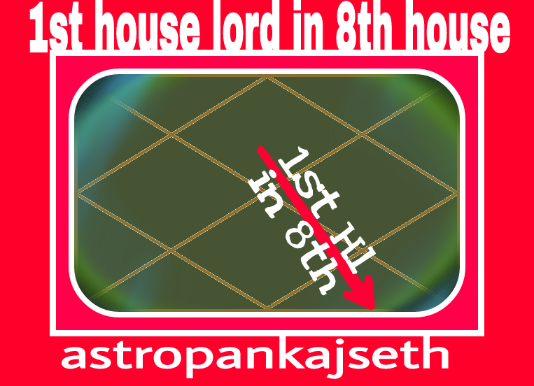 First House Lord In Eight House