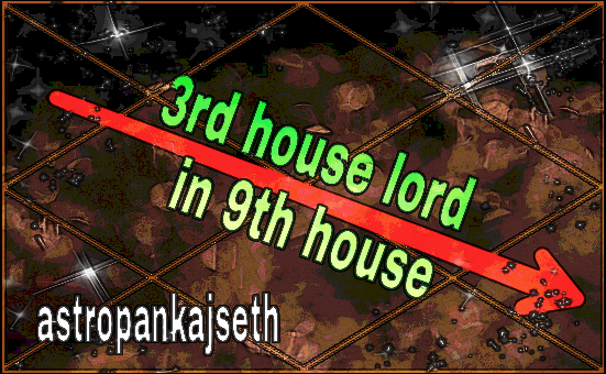 Third House Lord In Ninth House