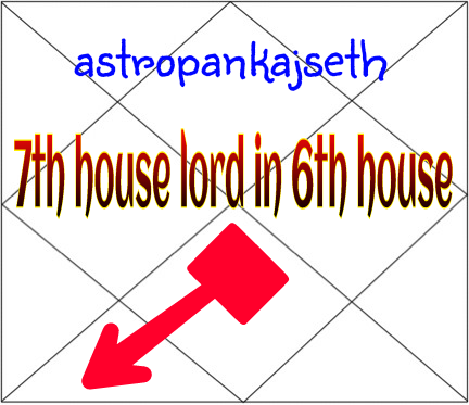 Seventh House Lord In Sixth House