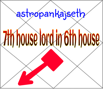 sixth house astrology issues