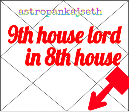 Ninth House Lord In Eight House