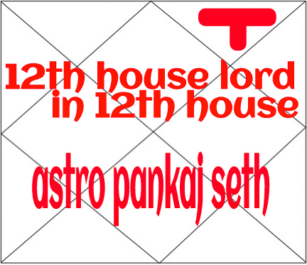 12th House Lord In Twelfth House