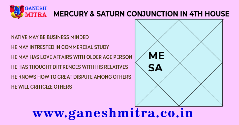 Mercury-and-Saturn-conjunction-in-4th-house.png