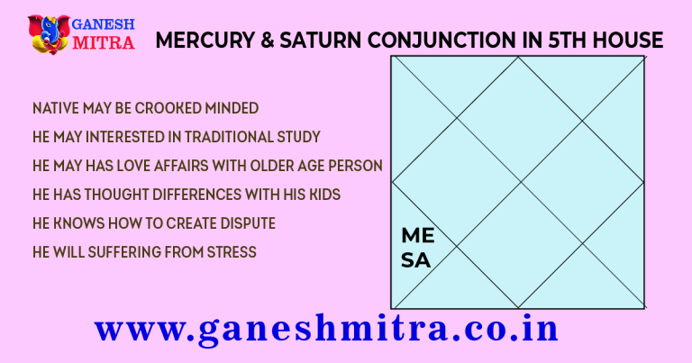 Mercury and Saturn conjunction in 5th house