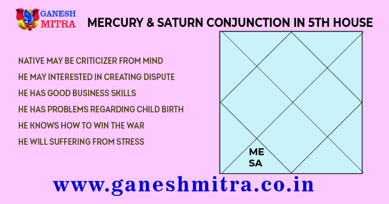 Mercury-and-Saturn-conjunction-in-6th-house.png