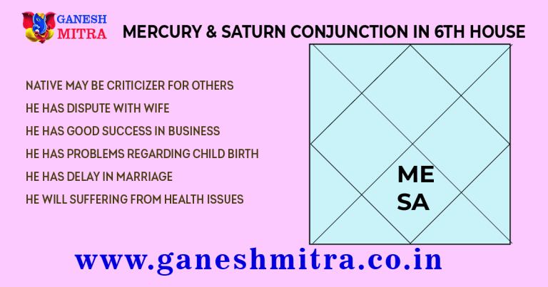 Mercury-and-Saturn-conjunction-in-7th-house.png