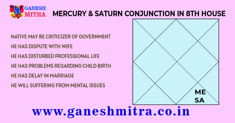 Mercury-and-Saturn-conjunction-in-8th-house.png